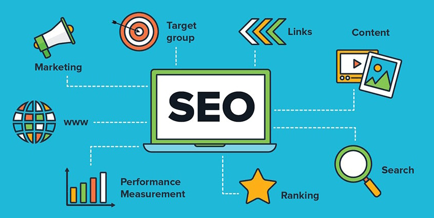 types of digital marketing - Search engine optimization