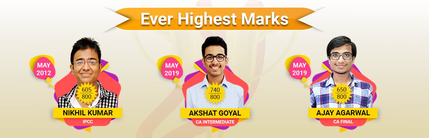 Ever highest marks secured by VSI students CA Course