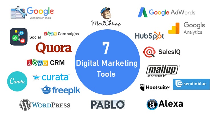 digital marketing tools